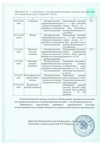 Грин дейл, 10 мл