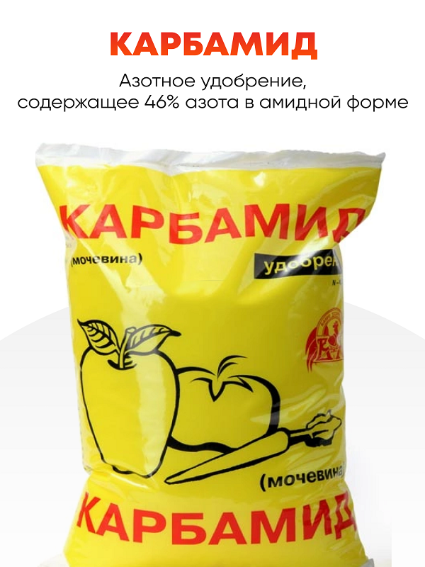 Карбамид азотное удобрение 