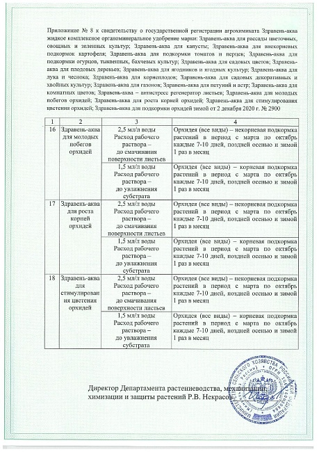 Удобрение Здравень АКВА для орхидей 