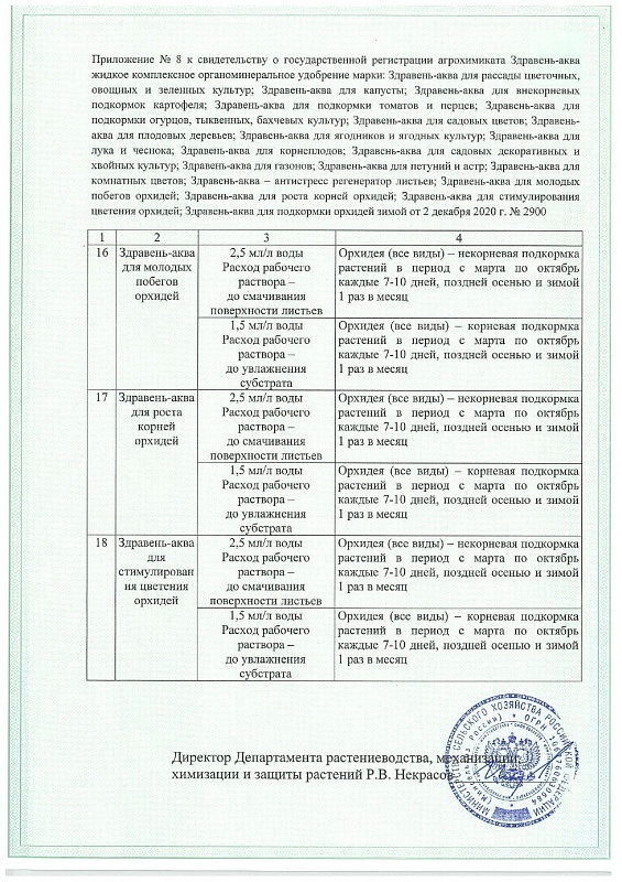 Удобрение Здравень АКВА для орхидей 