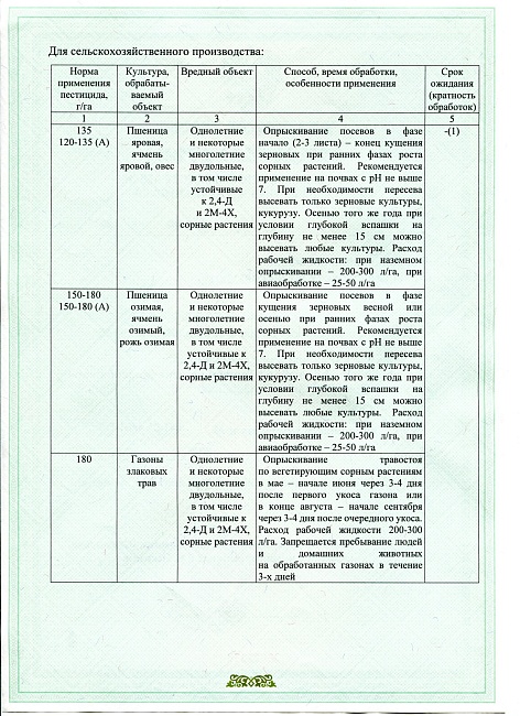 Линтур — гербицид системного действия