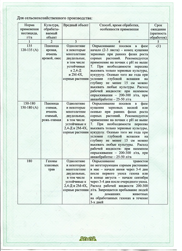 Линтур — гербицид системного действия