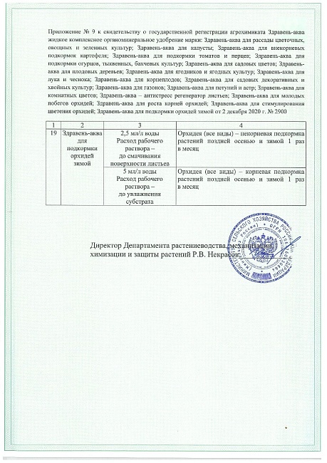 Удобрение Здравень АКВА Opti DOZA для орхидей  