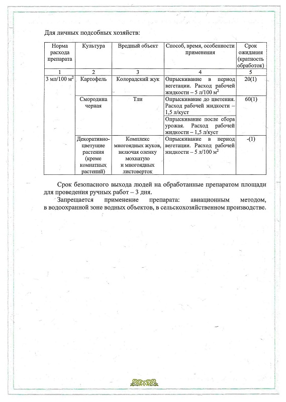 Инсектор Супра