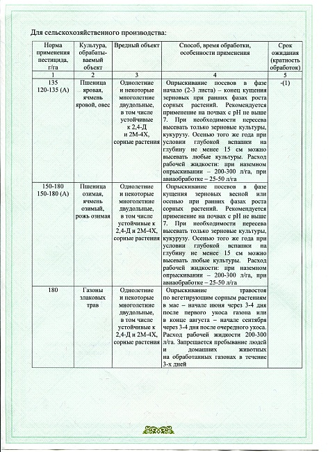 Борщевик OFF 