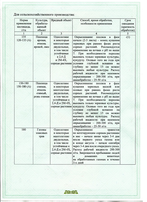 Борщевик OFF 