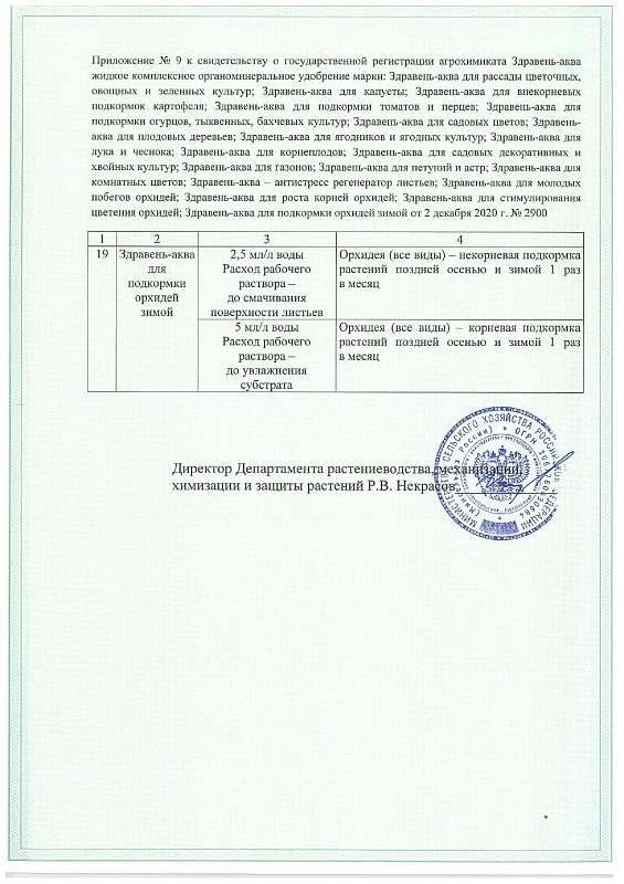 Удобрение Здравень АКВА для орхидей 