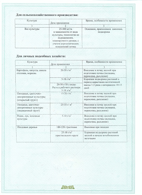 Карбамид азотное удобрение 