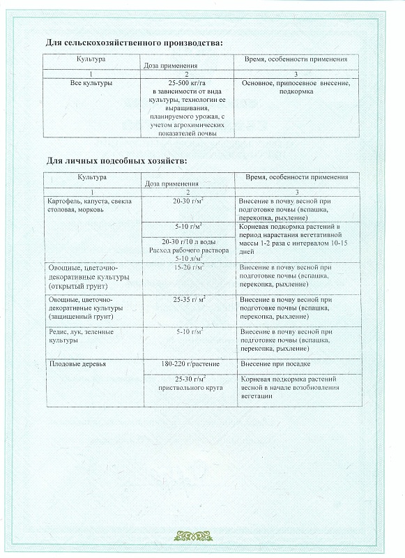 Карбамид азотное удобрение 
